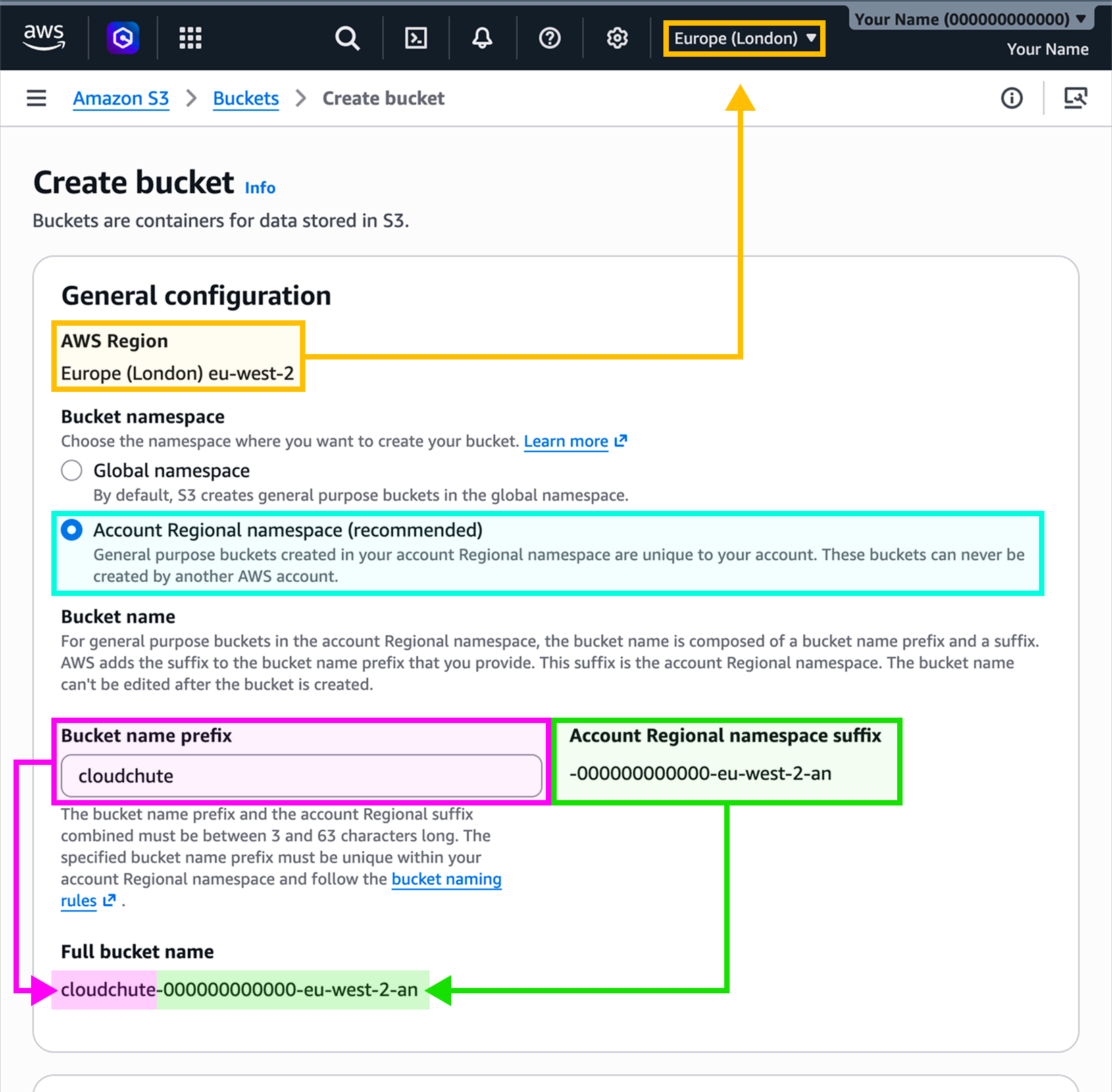 Amazon S3 Create bucket settings